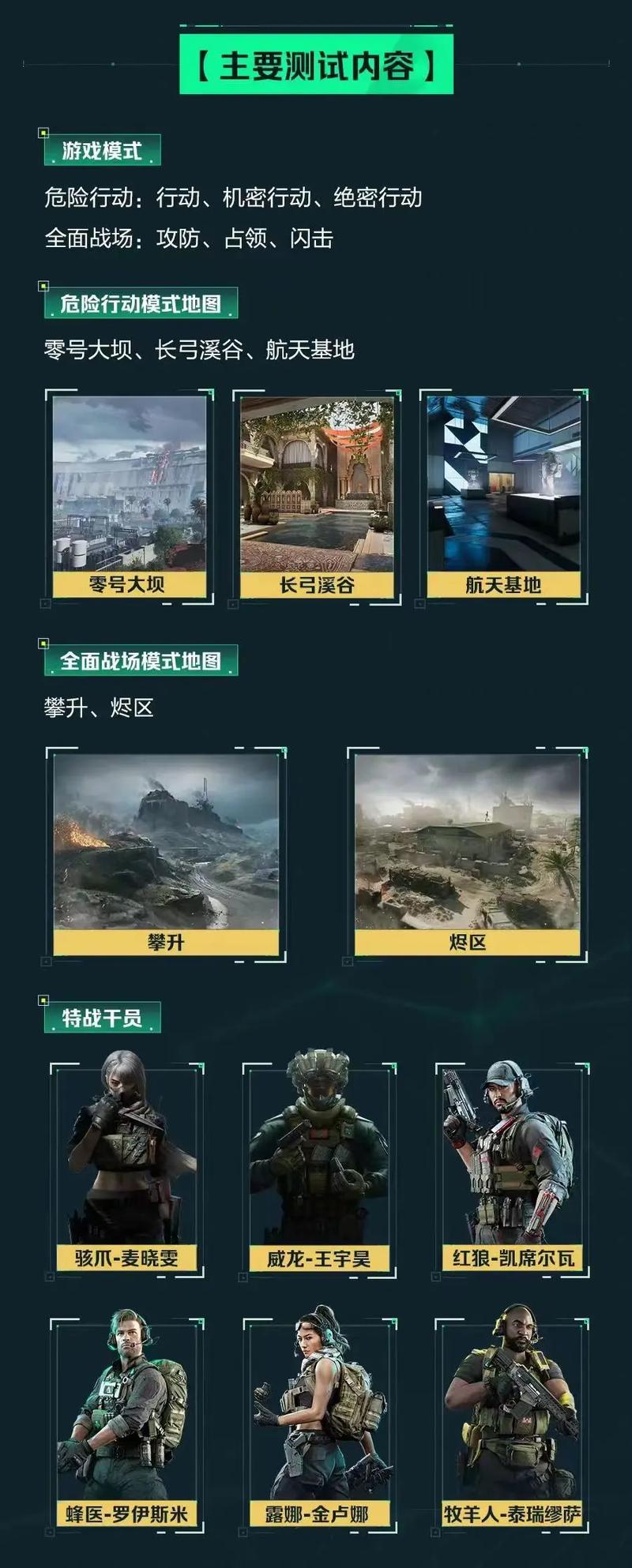 还是再度寻