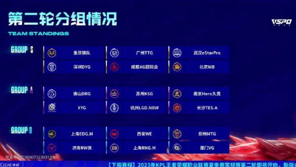 的资源换取